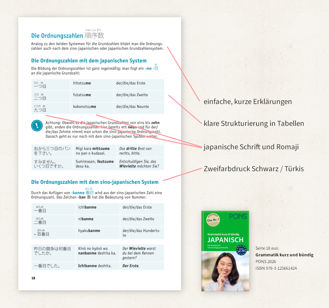 Beispielseite aus der Grammatik