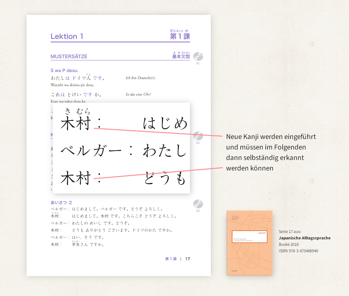 Beispielseite für die Einführung neuer Kanji